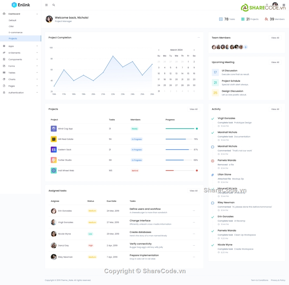 Template,Template website Admin,Admin Dashboard Template,Template Admin Enlink